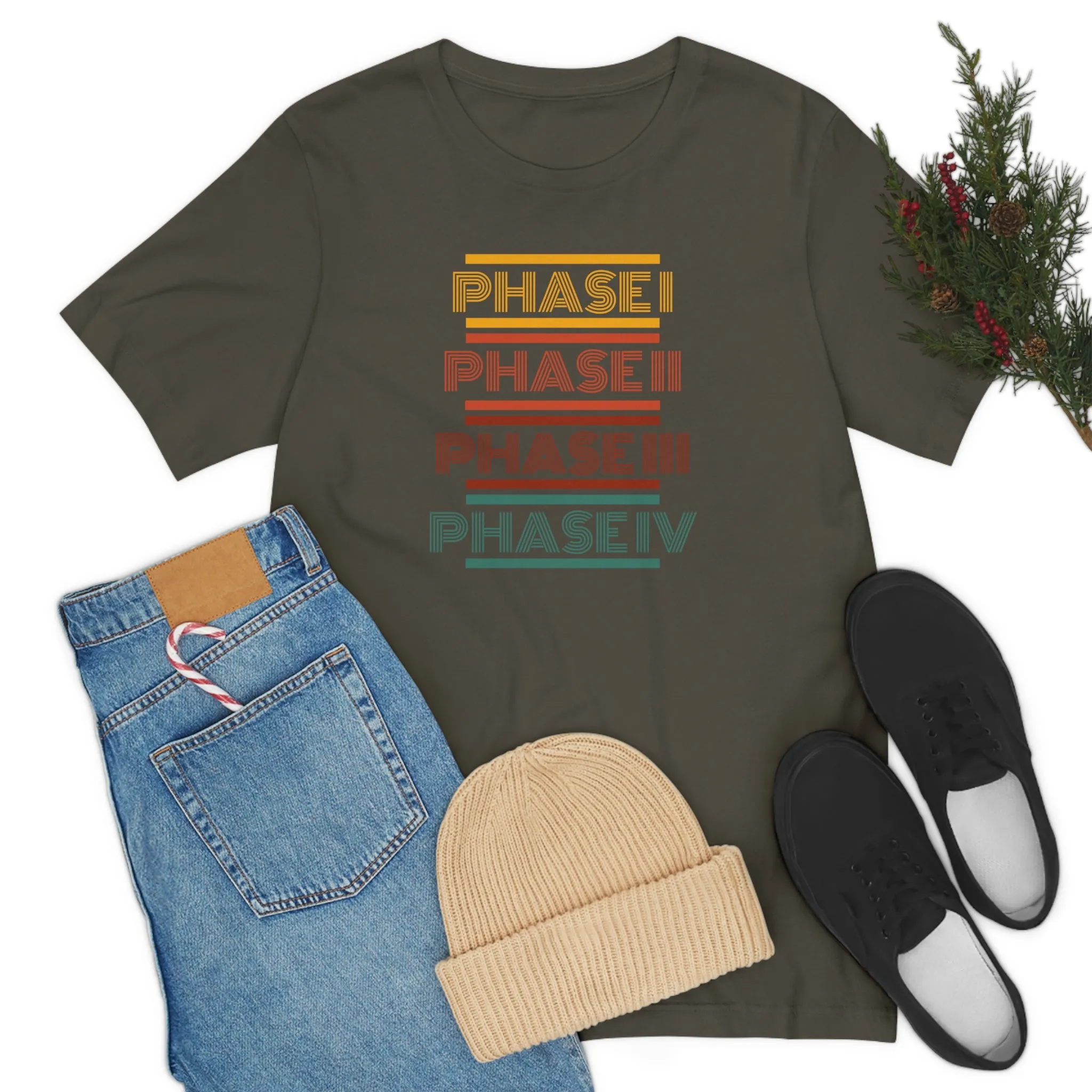 Phases