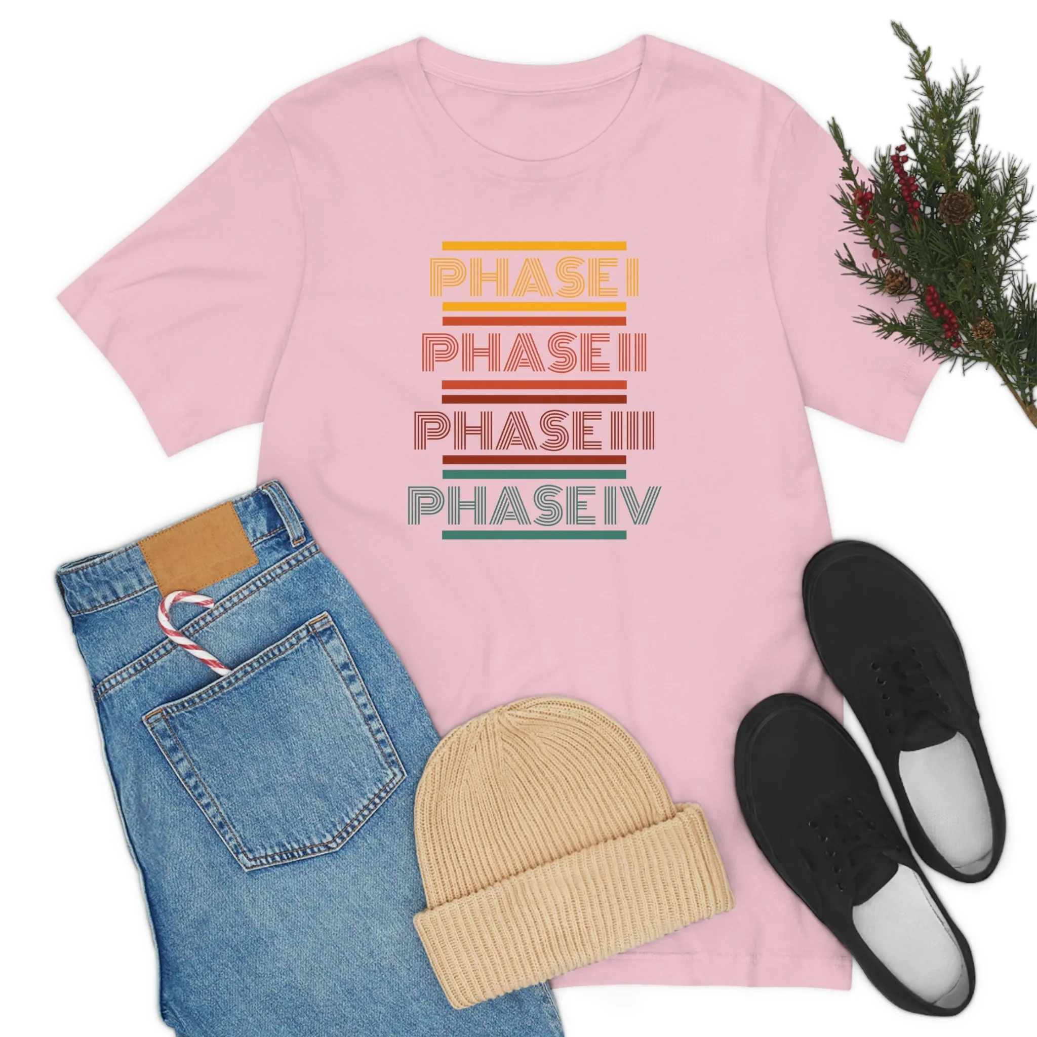 Phases