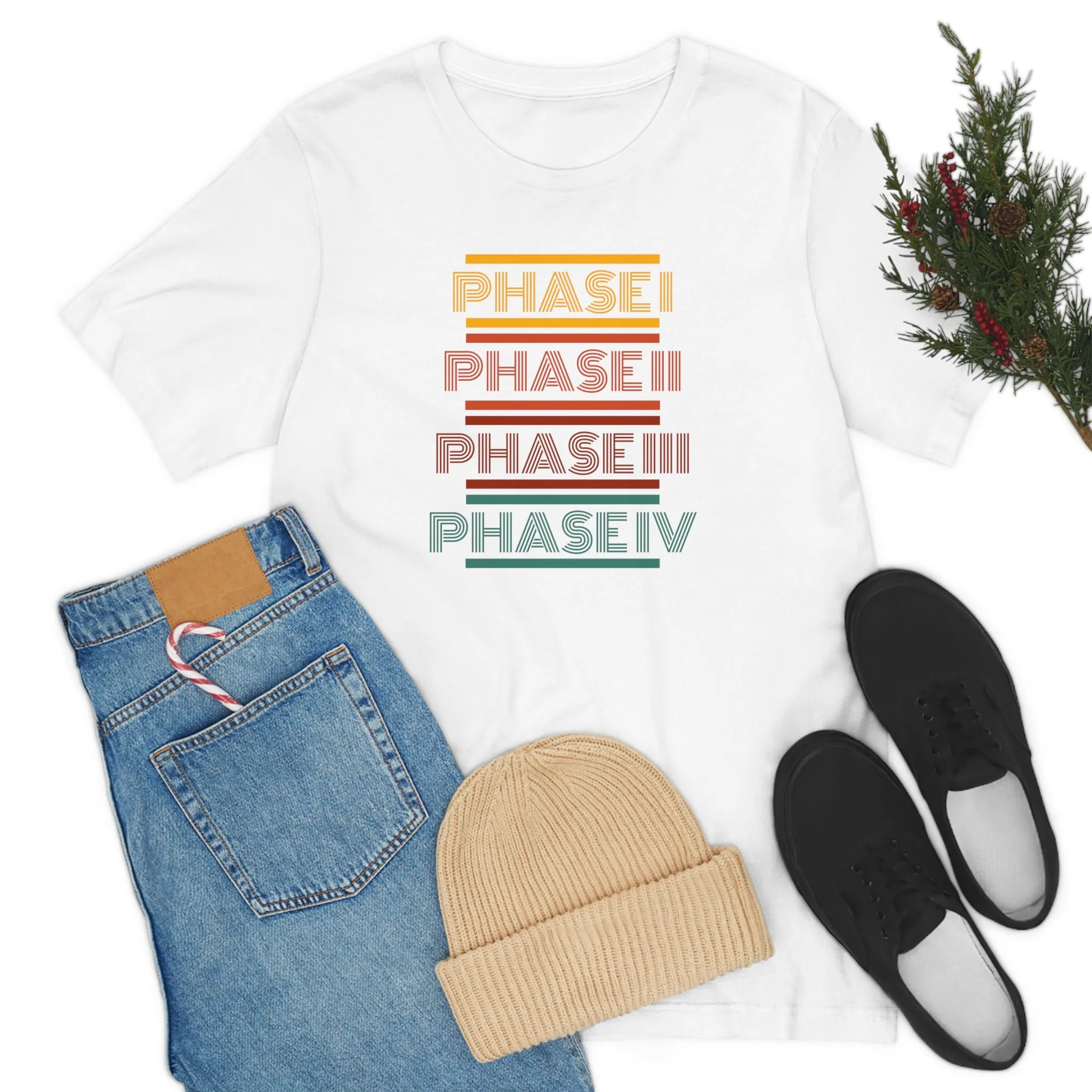 Phases