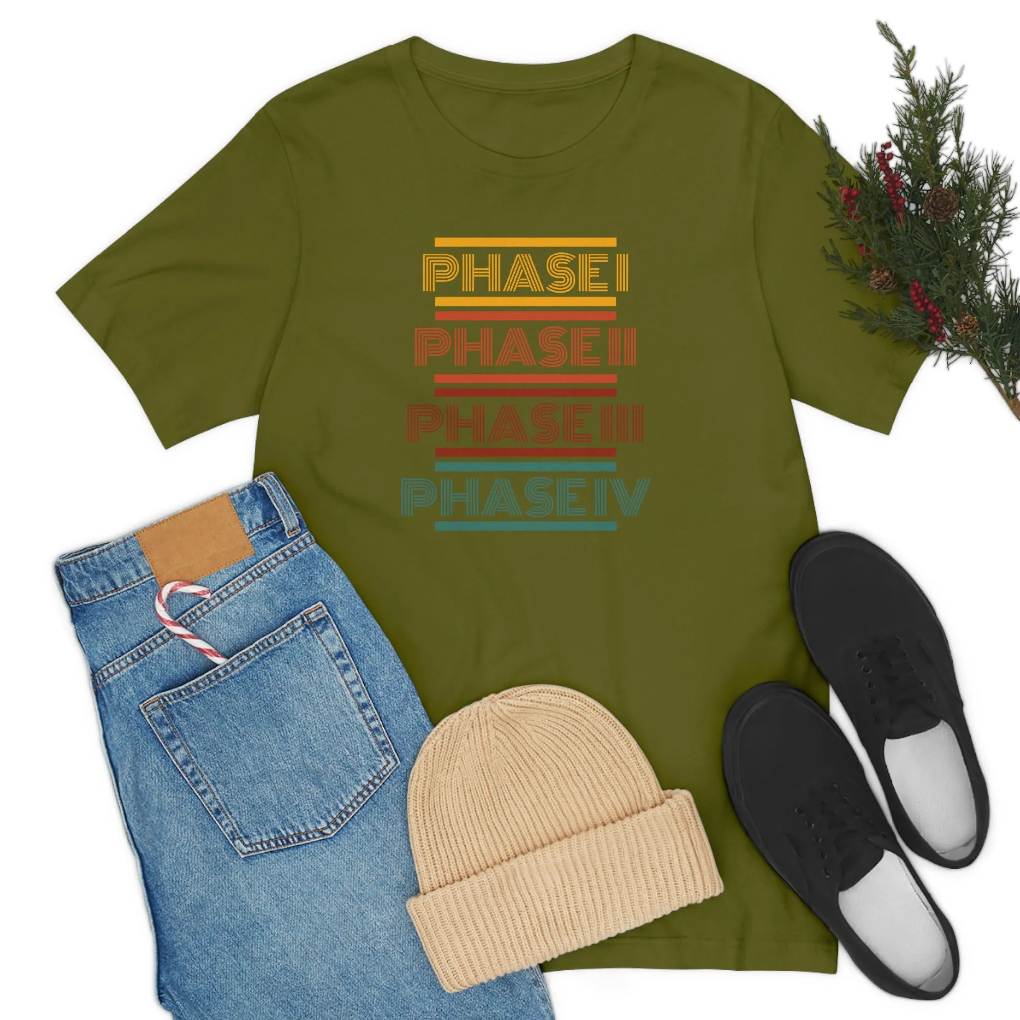 Phases